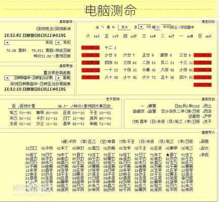 电脑测命