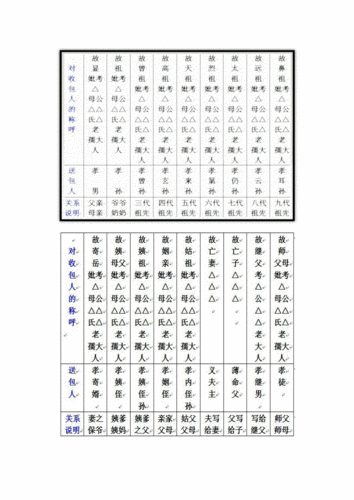 七月半写包称呼大全图片