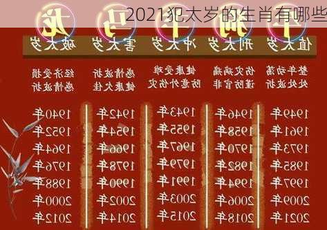 2021犯太岁的生肖有哪些