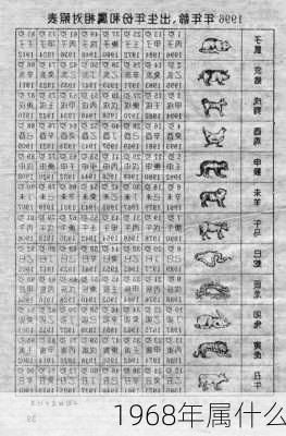 1968年属什么