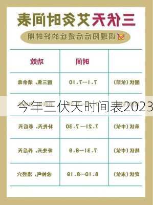 今年三伏天时间表2023