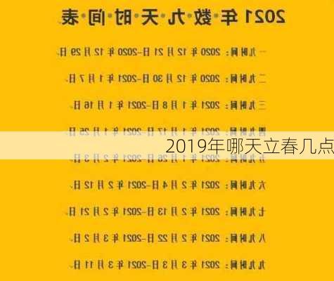 2019年哪天立春几点