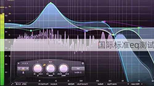 国际标准eq测试
