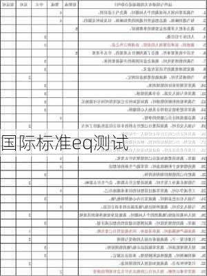 国际标准eq测试