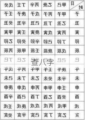 查八字