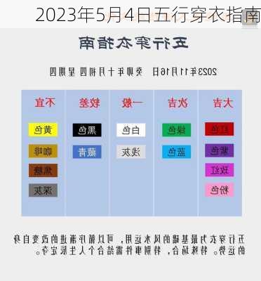 2023年5月4日五行穿衣指南