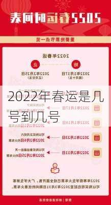 2022年春运是几号到几号