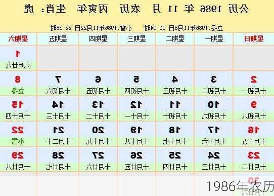 1986年农历