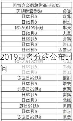 2019高考分数公布时间