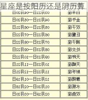 星座是按阳历还是阴历算