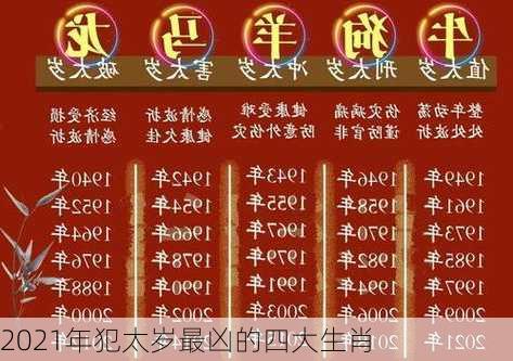 2021年犯太岁最凶的四大生肖