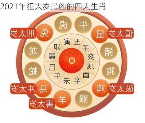 2021年犯太岁最凶的四大生肖