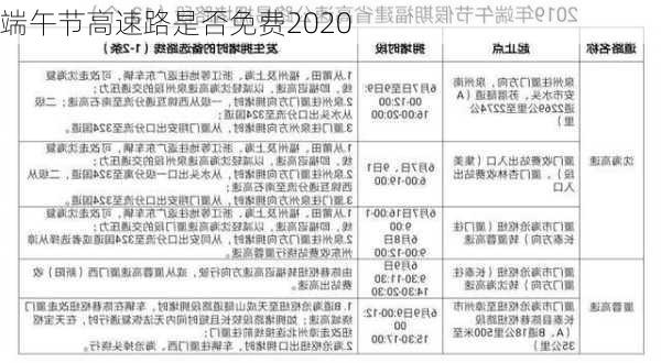 端午节高速路是否免费2020