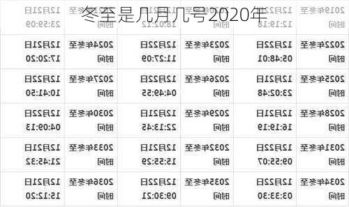 冬至是几月几号2020年