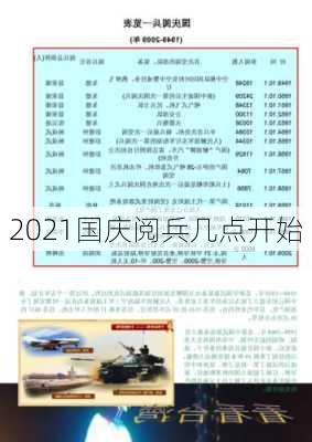 2021国庆阅兵几点开始