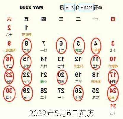 2022年5月6日黄历