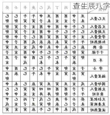 查生辰八字