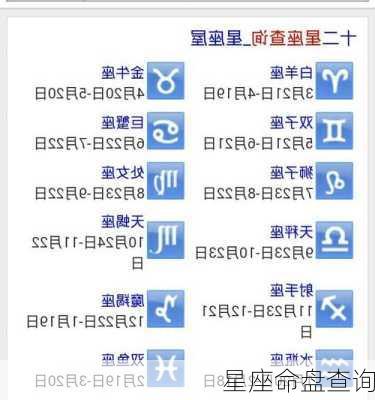 星座命盘查询