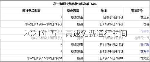 2021年五一高速免费通行时间