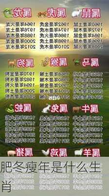 肥冬瘦年是什么生肖