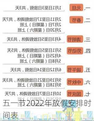 五一节2022年放假安排时间表