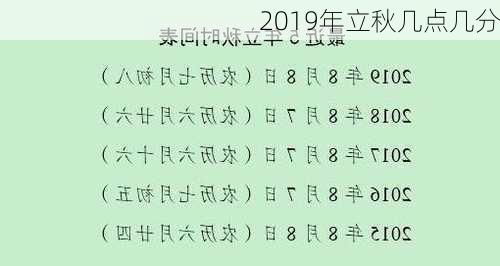 2019年立秋几点几分