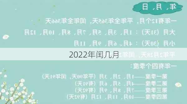 2022年闰几月