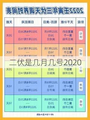 二伏是几月几号2020