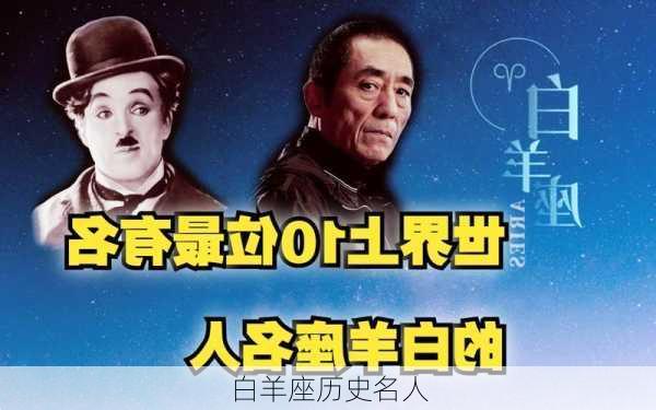 白羊座历史名人