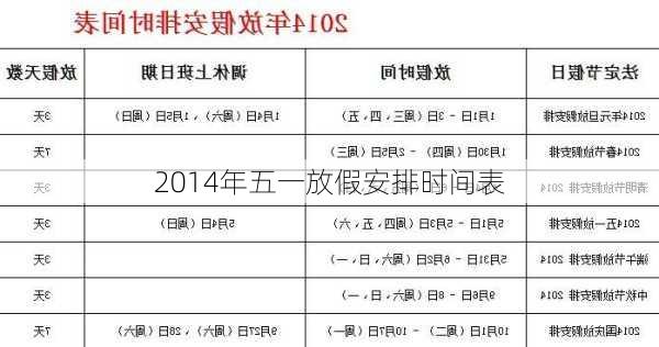 2014年五一放假安排时间表