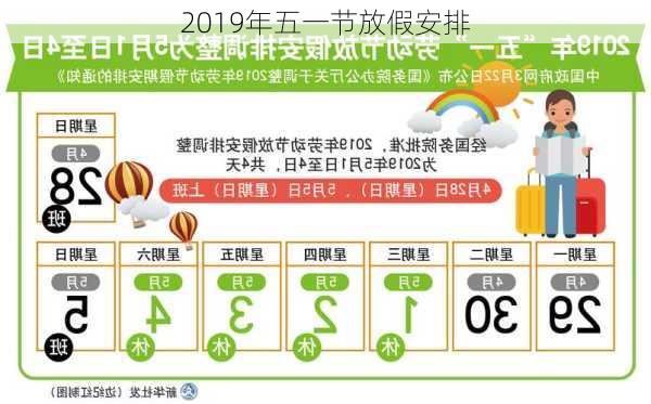 2019年五一节放假安排