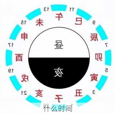 什么时间