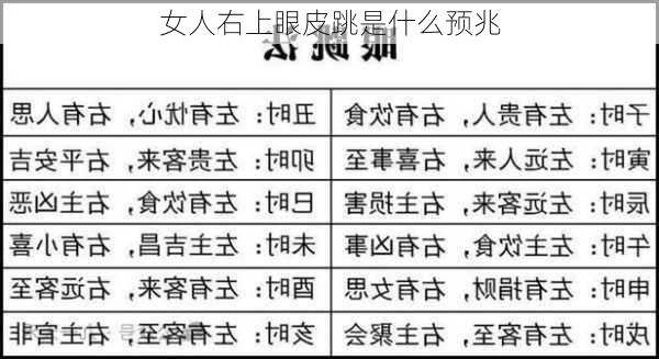 女人右上眼皮跳是什么预兆