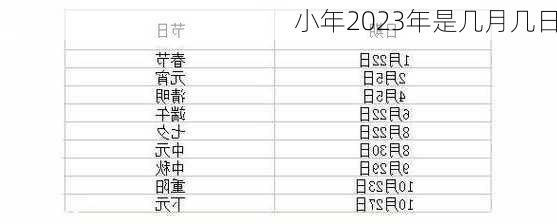 小年2023年是几月几日