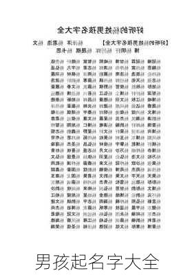 男孩起名字大全