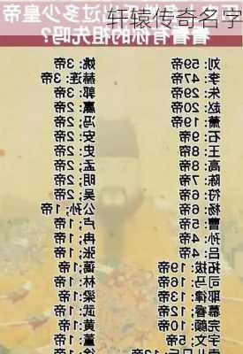 轩辕传奇名字