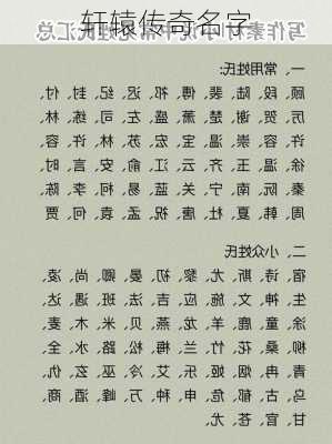 轩辕传奇名字