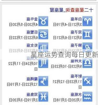 星座运势查询每日更新
