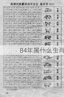 84年属什么生肖