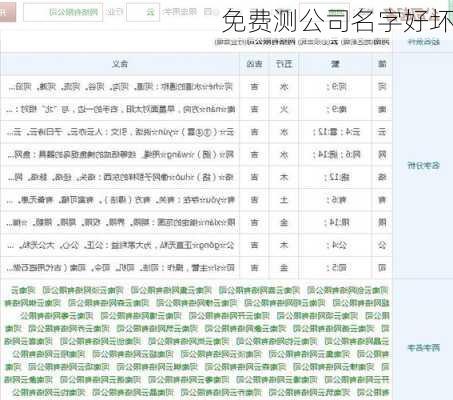 免费测公司名字好坏