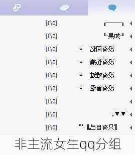 非主流女生qq分组