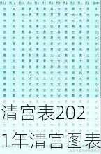 清宫表2021年清宫图表