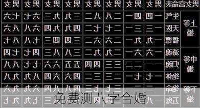 免费测八字合婚