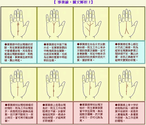 手相算命图解事业线