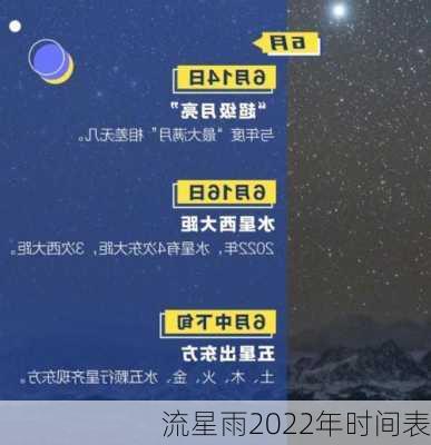 流星雨2022年时间表