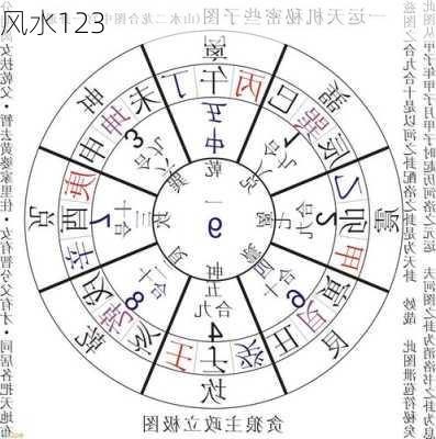 风水123