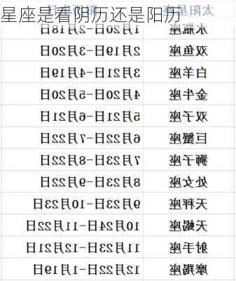 星座是看阴历还是阳历