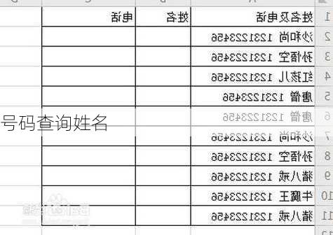 号码查询姓名