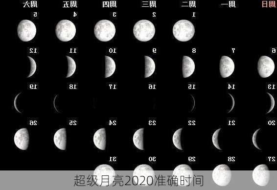 超级月亮2020准确时间