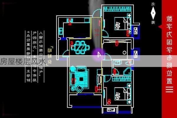 房屋楼层风水